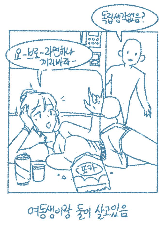 Yeodongsaeng-i Jakku Chumchuneunge Gomin-in Sseolmanhwa page 2 full