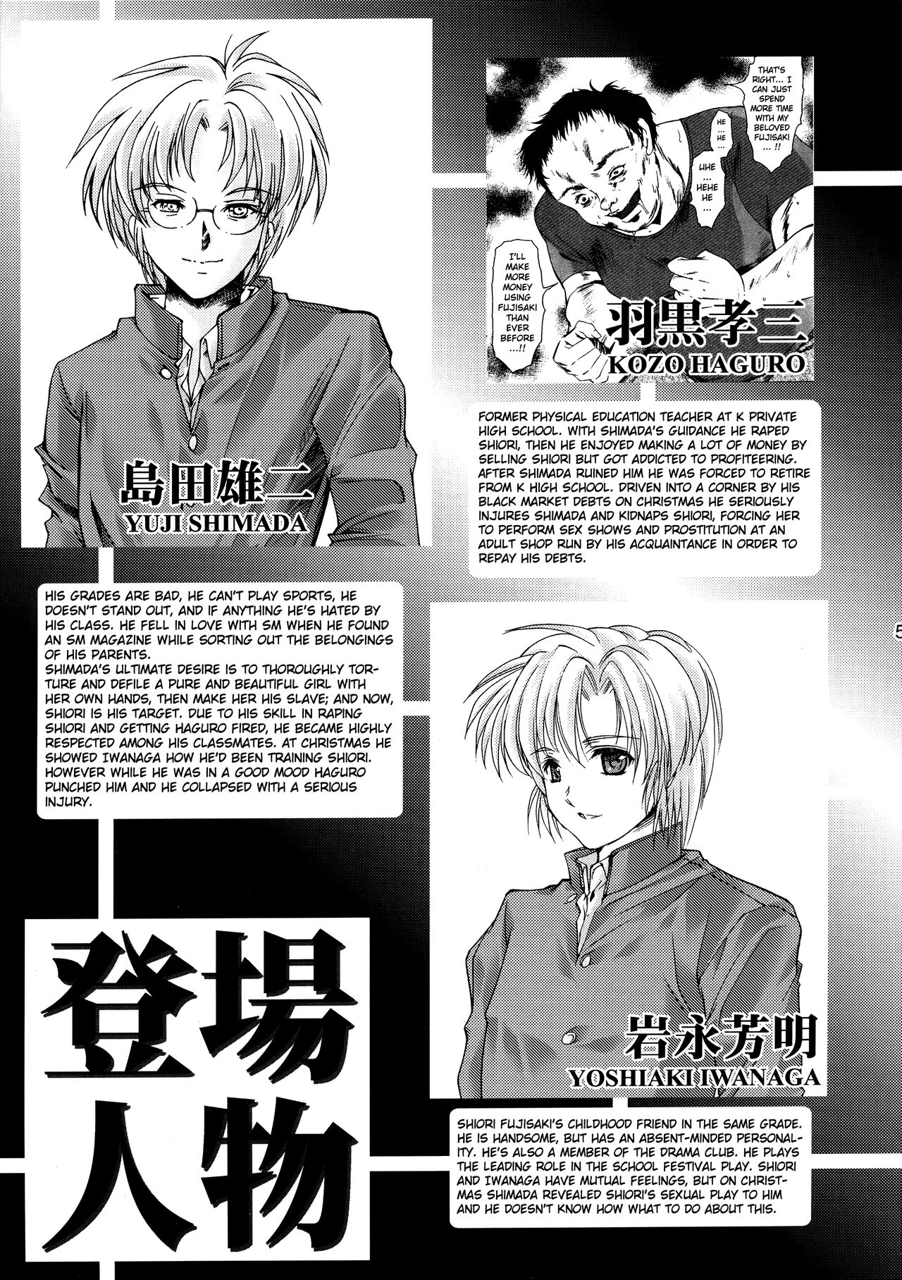 Shiori Volume - 19.2 - The feast with insanity and desperation Part 2 page 5 full