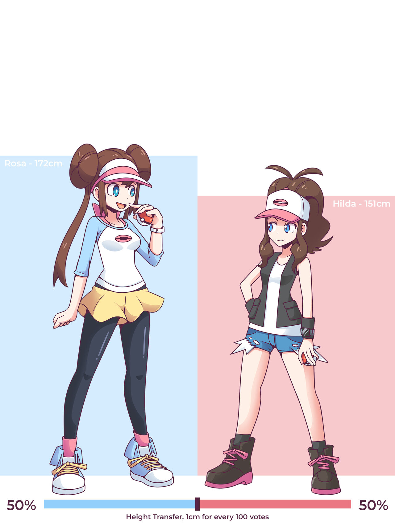 Height Transfer - Poll page 12 full