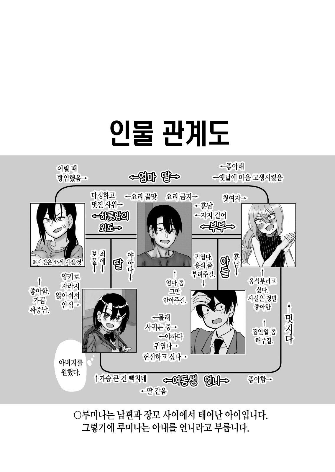 Niramikko Koujou Omake-hon Oyako Ichaicha if | 니라밋코 공장 오마케 책 부녀 꽁냥꽁냥 if page 4 full