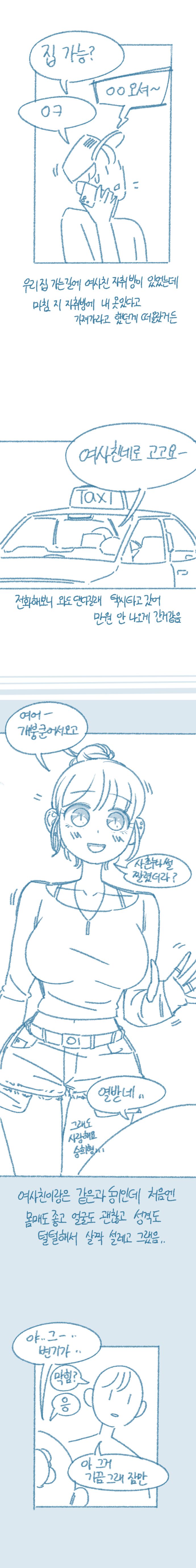 Yeosachin Gyeodeulang-i Halt-eun Sseolmanhwa page 3 full