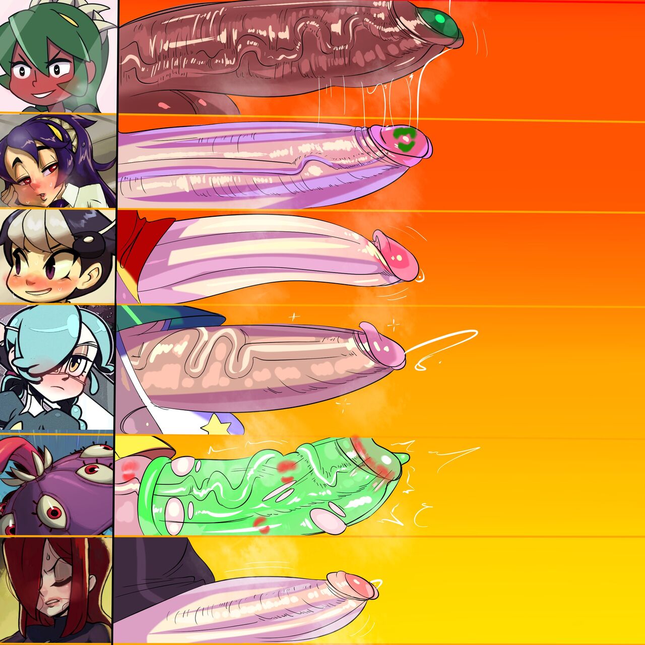 Cock Charts page 3 full