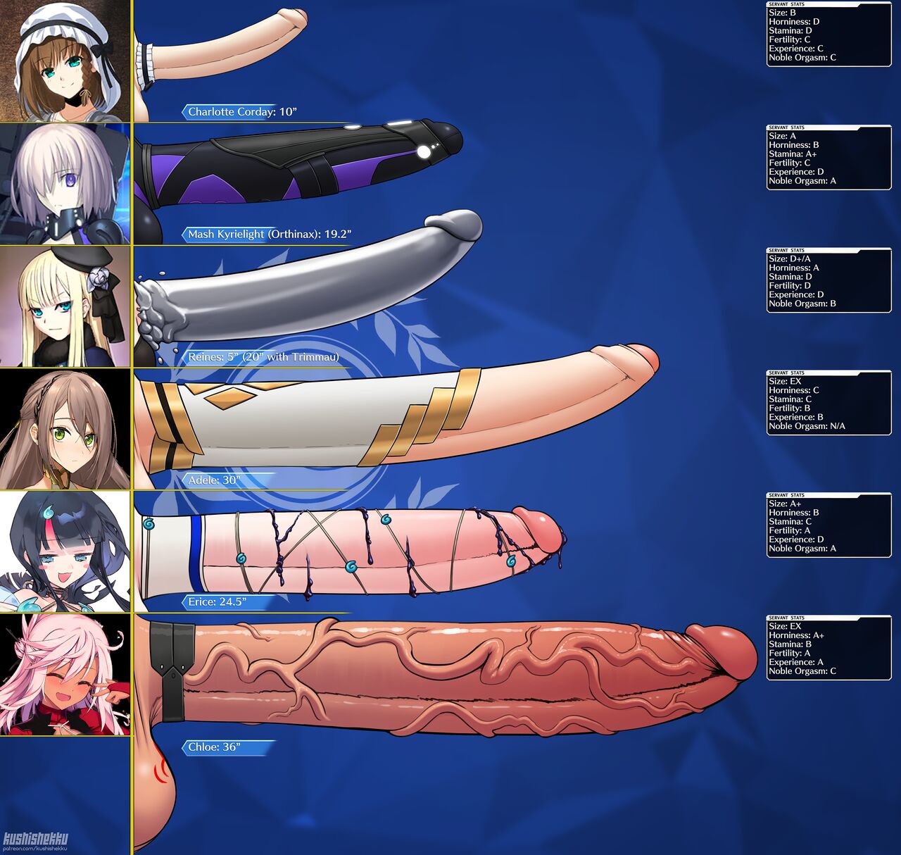 Futa Friday Dick Charts page 4 full