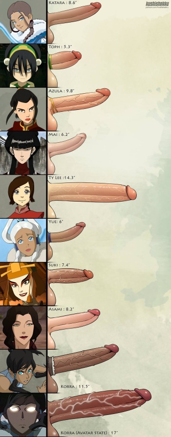 [kushishekku] Futa Friday Dick Charts (Various) cover