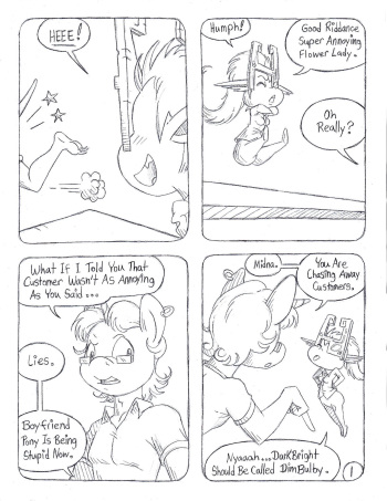 [Circe] Nibbling Predicament cover