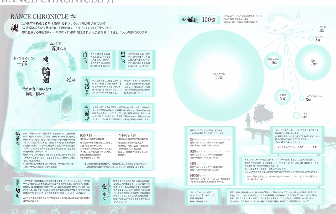 Hanihon vol.10 page 12 full