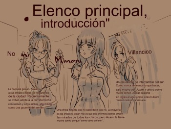 Comiendo Semen en la Playa [(Dokiyuri) Spanish] Ai translated cover