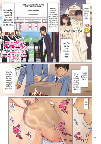 [Emori Uki] Fugou Ichizoku no Muko ~Tsuma Igai Zenin Ore no Onna~ Sono 2 | I married into a wealthy family, Part 2 [English] [joobuspaidatr] cover