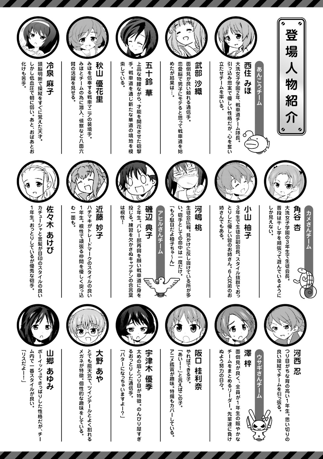 Girls und Panzer Motto Love Love Sakusen desu! 6 page 8 full