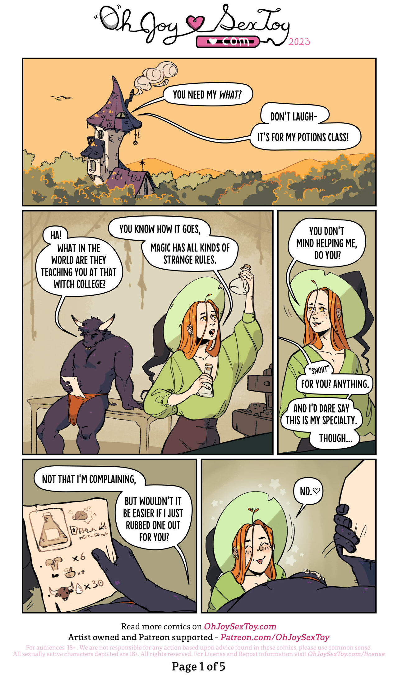 Cocky Concoctions page 1 full