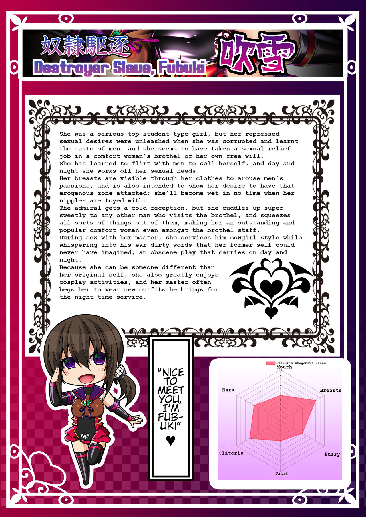 Akuochi Kanmusu Meikan + Akuochi Kanmusu Meikan Ni 1& 2 | Corrupted Fleet Girl Files Dossier1 & 2 page 3 full