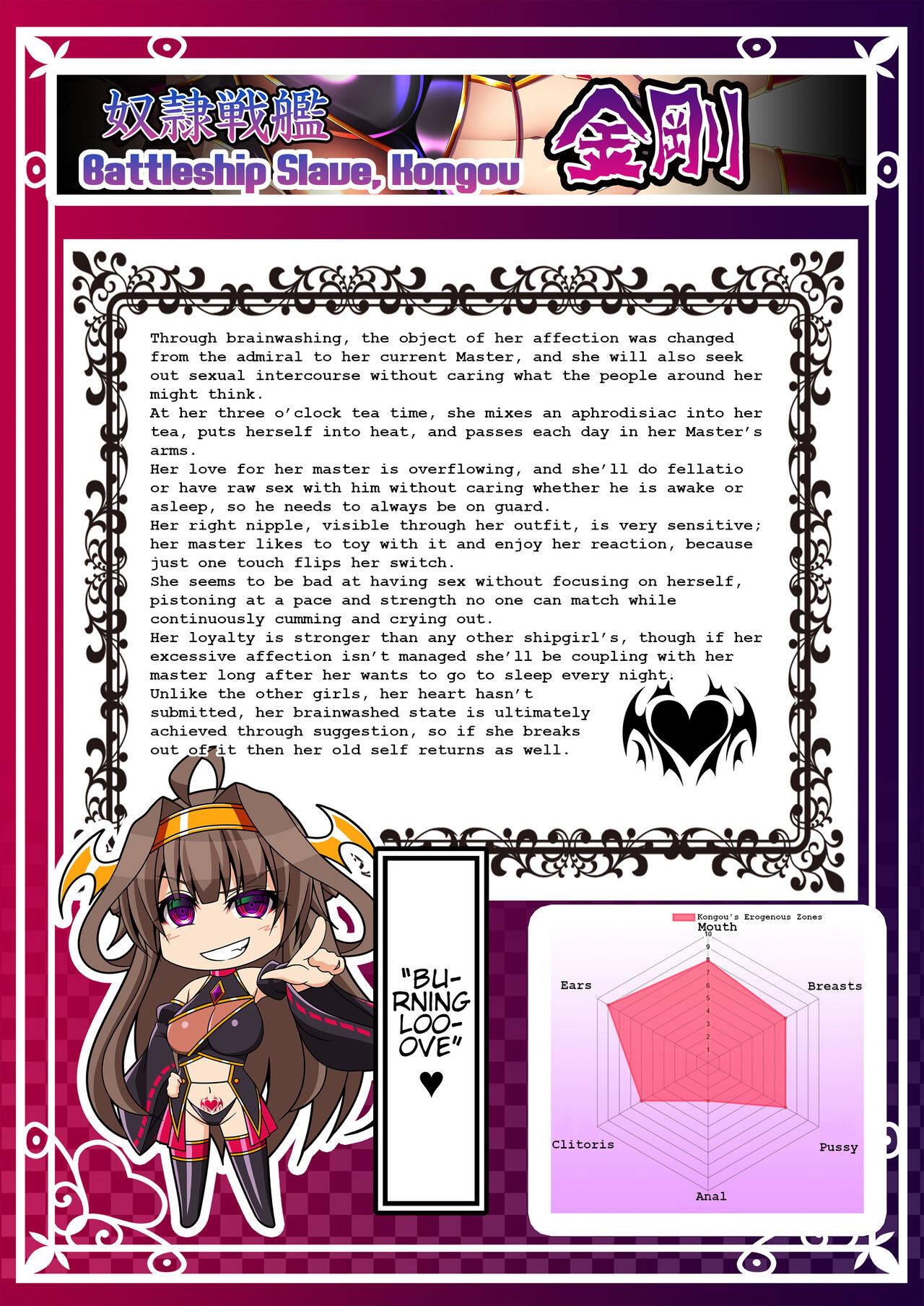 Akuochi Kanmusu Meikan + Akuochi Kanmusu Meikan Ni 1& 2 | Corrupted Fleet Girl Files Dossier1 & 2 page 5 full