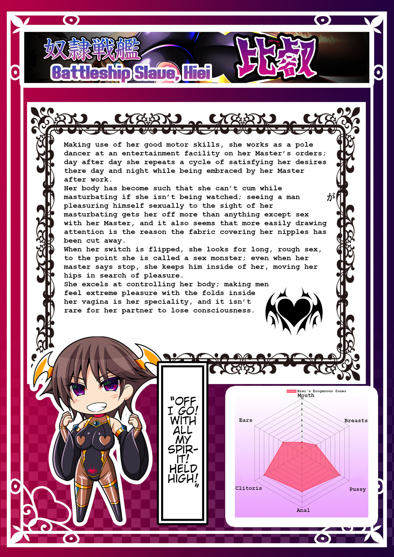 Akuochi Kanmusu Meikan + Akuochi Kanmusu Meikan Ni 1& 2 | Corrupted Fleet Girl Files Dossier1 & 2 page 7 full