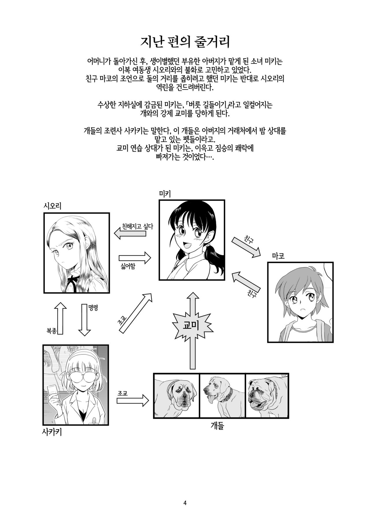 Reijou Kemono Hen 2 | 영애 짐승 변 2 page 4 full