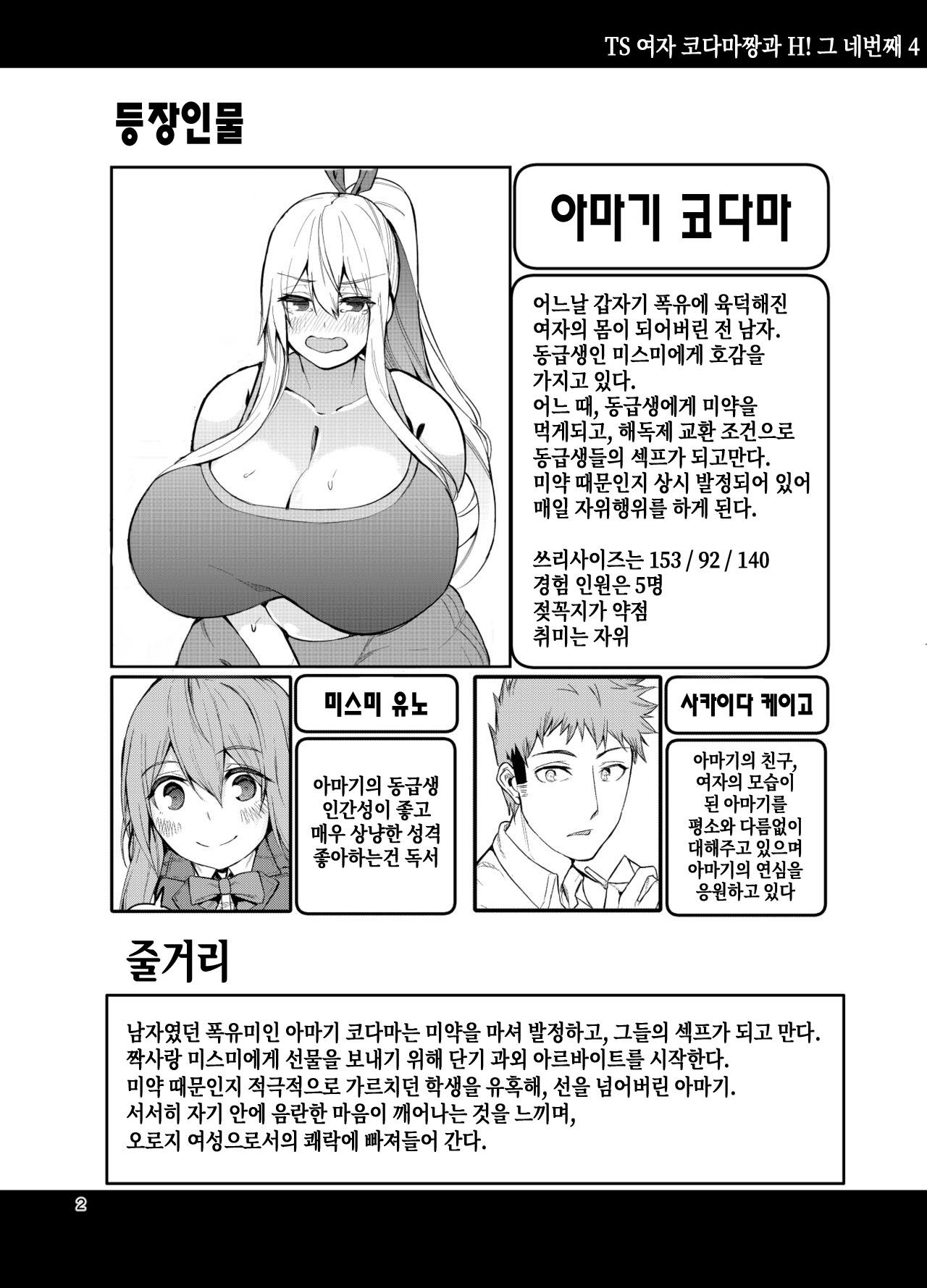 TS Musume Kodama-chan to H! Sono 4｜TS녀 코다마쨩과 H! 그 4 page 3 full