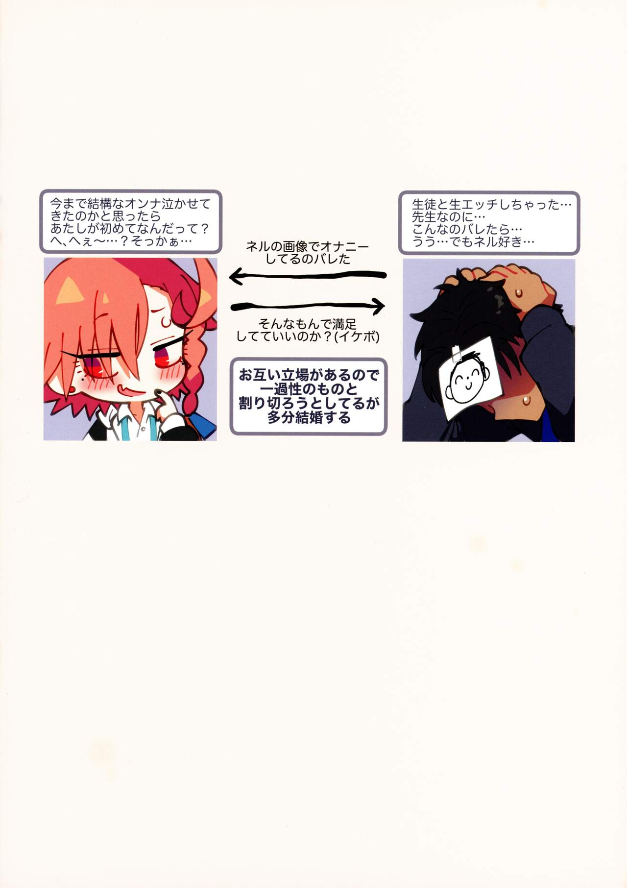 Neru, gokainanda page 3 full