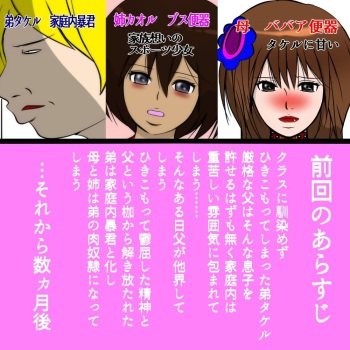 ひきこもりの弟に支配され肉奴●に成り果てた母と姉2 cover