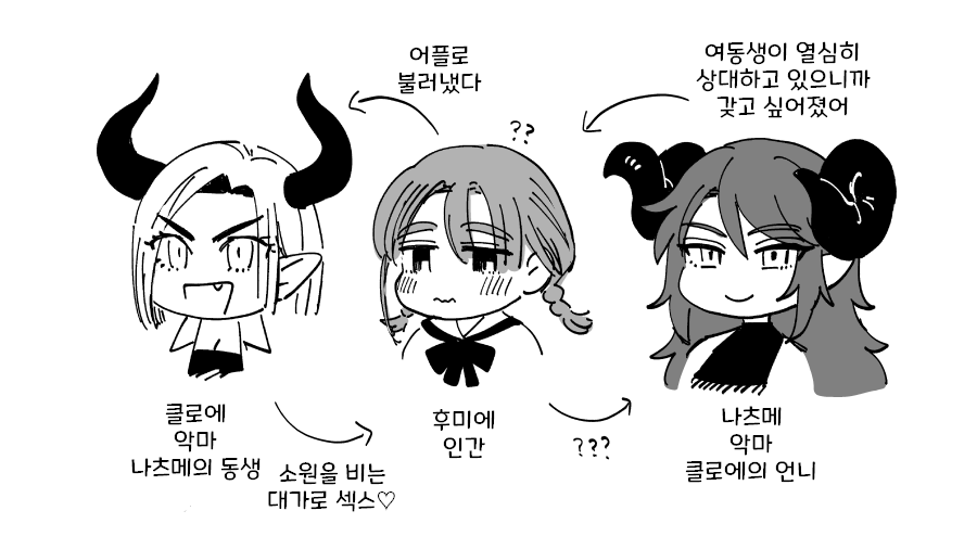 Sabishi Katta node Akuma o Shoukan shitara Taika to shite Futanari Yuri Ecchi Saserarete Shimau page 12 full