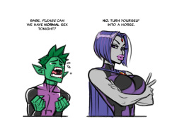 Beast Boy Agony