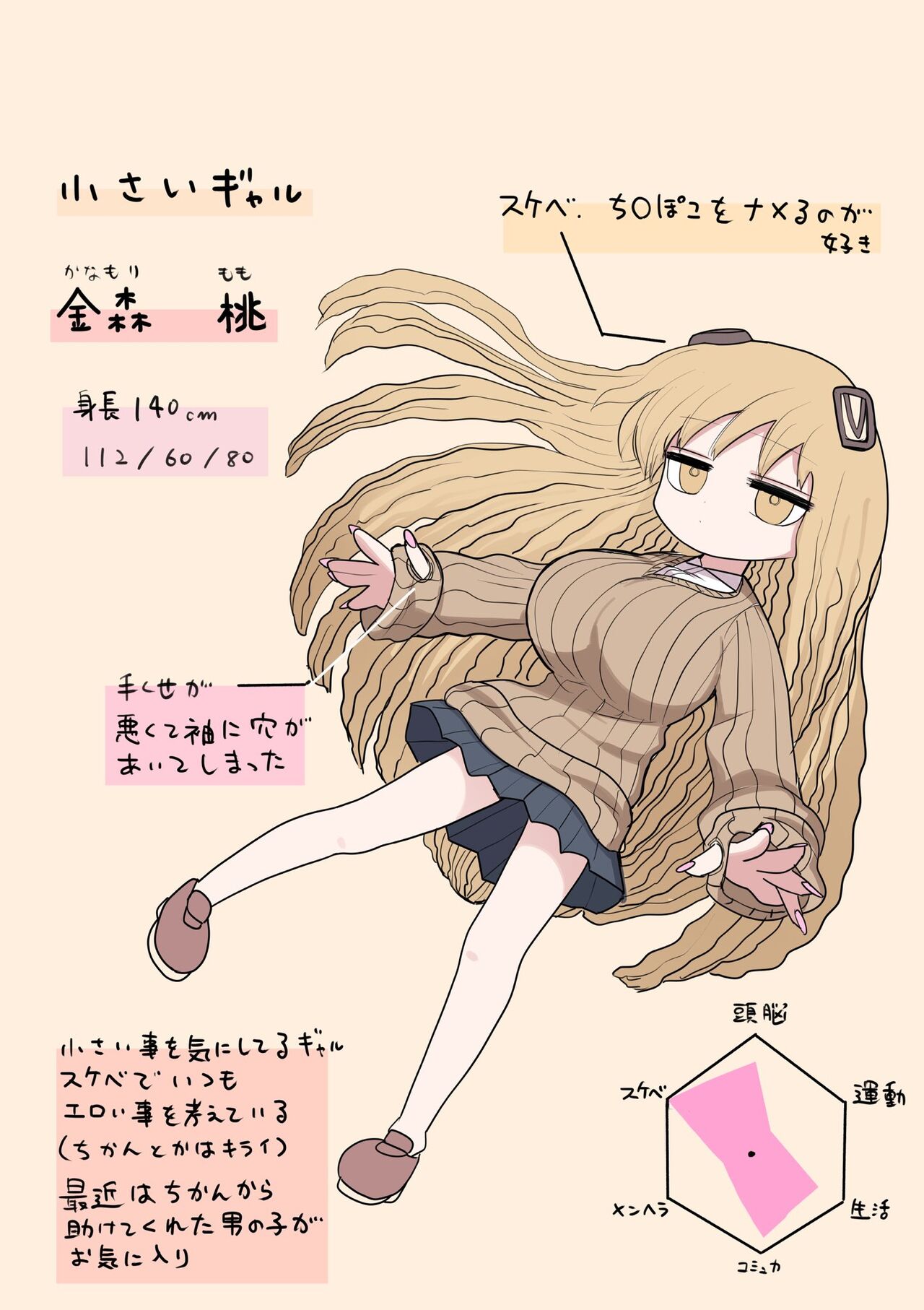 Chiisai Gal page 7 full