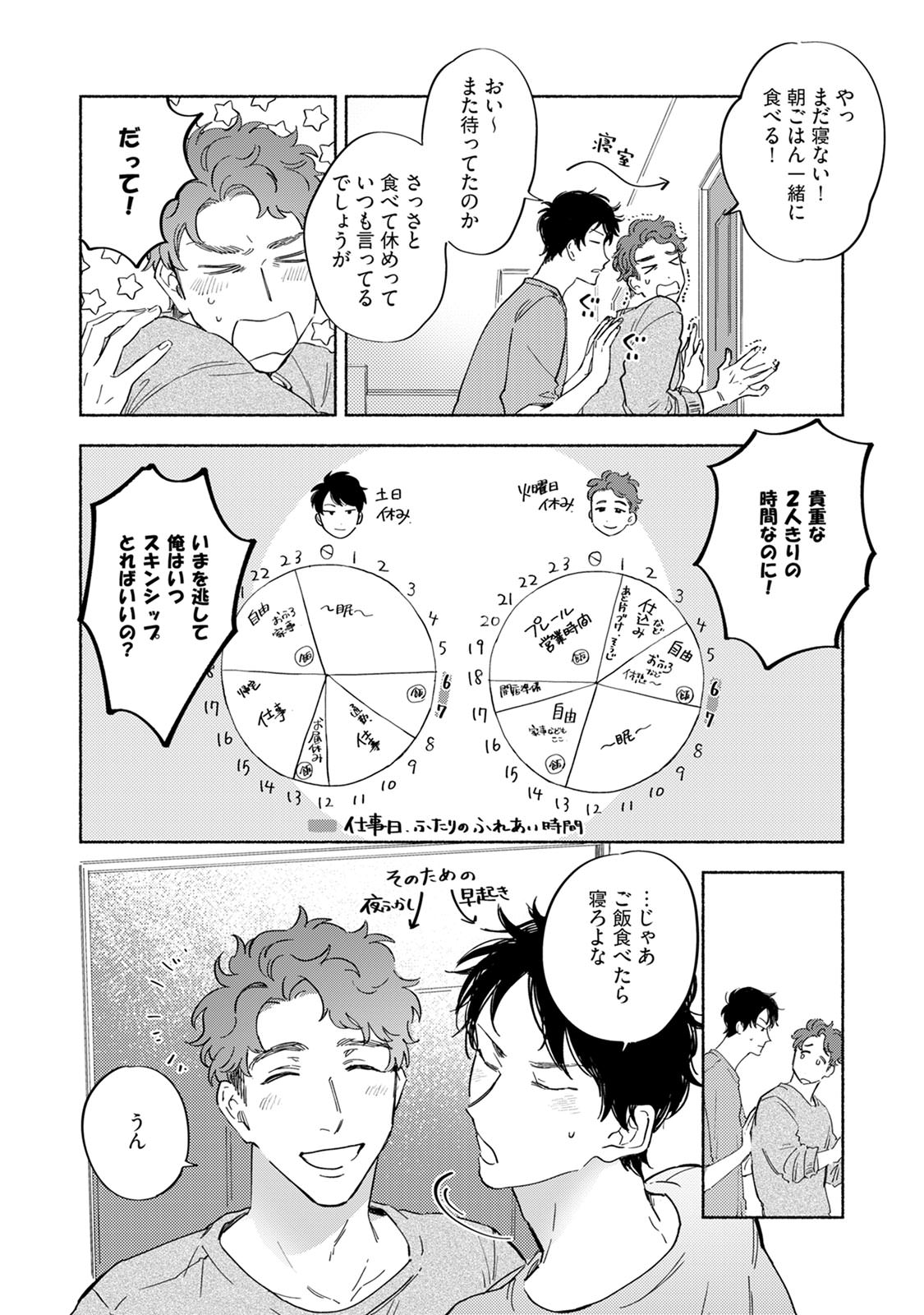 Kogarete Kogashite V2 page 6 full