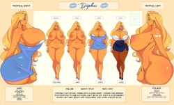 Daphne, Marilyn and Melody