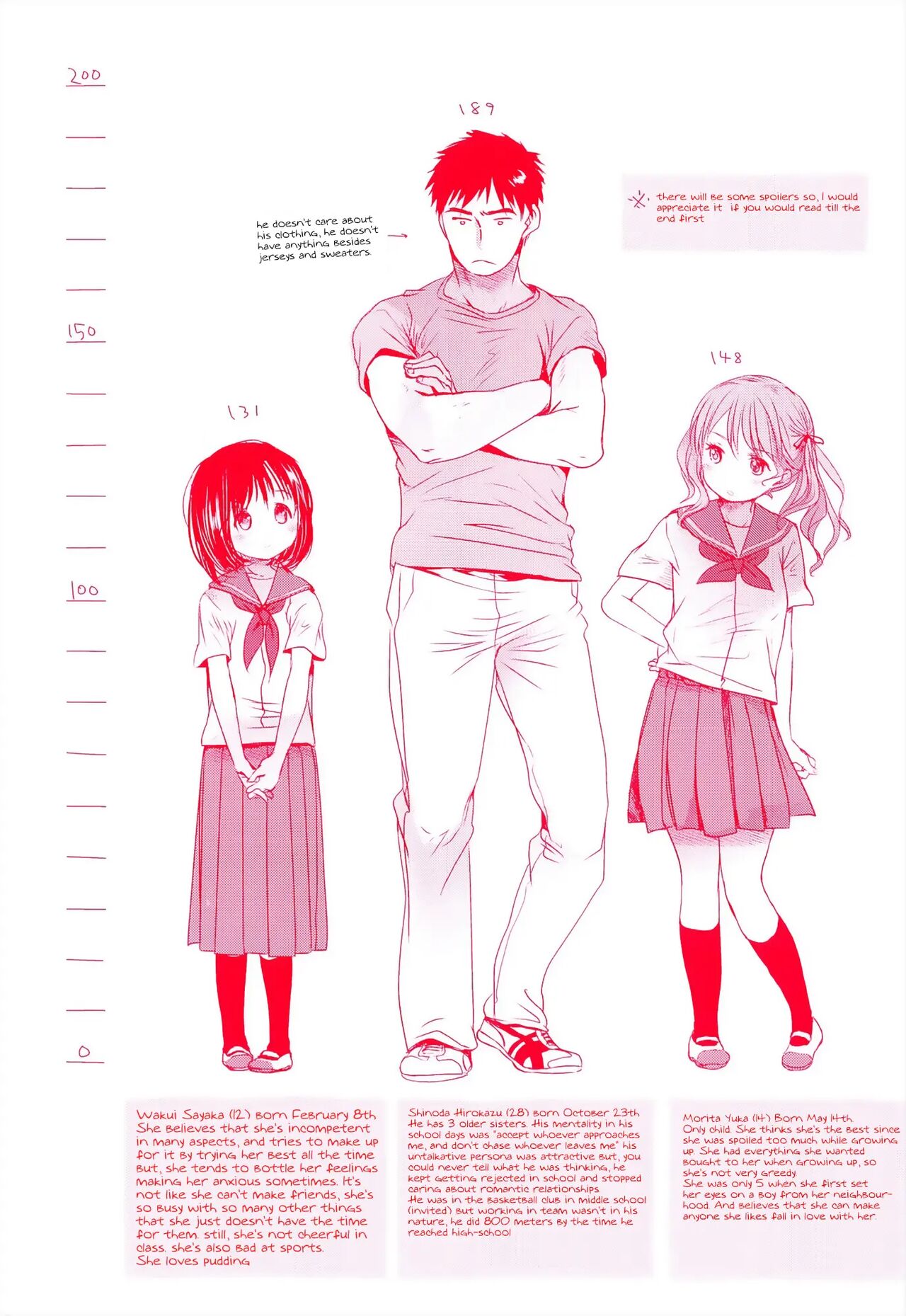 Sensei to Watashi to Jou page 2 full