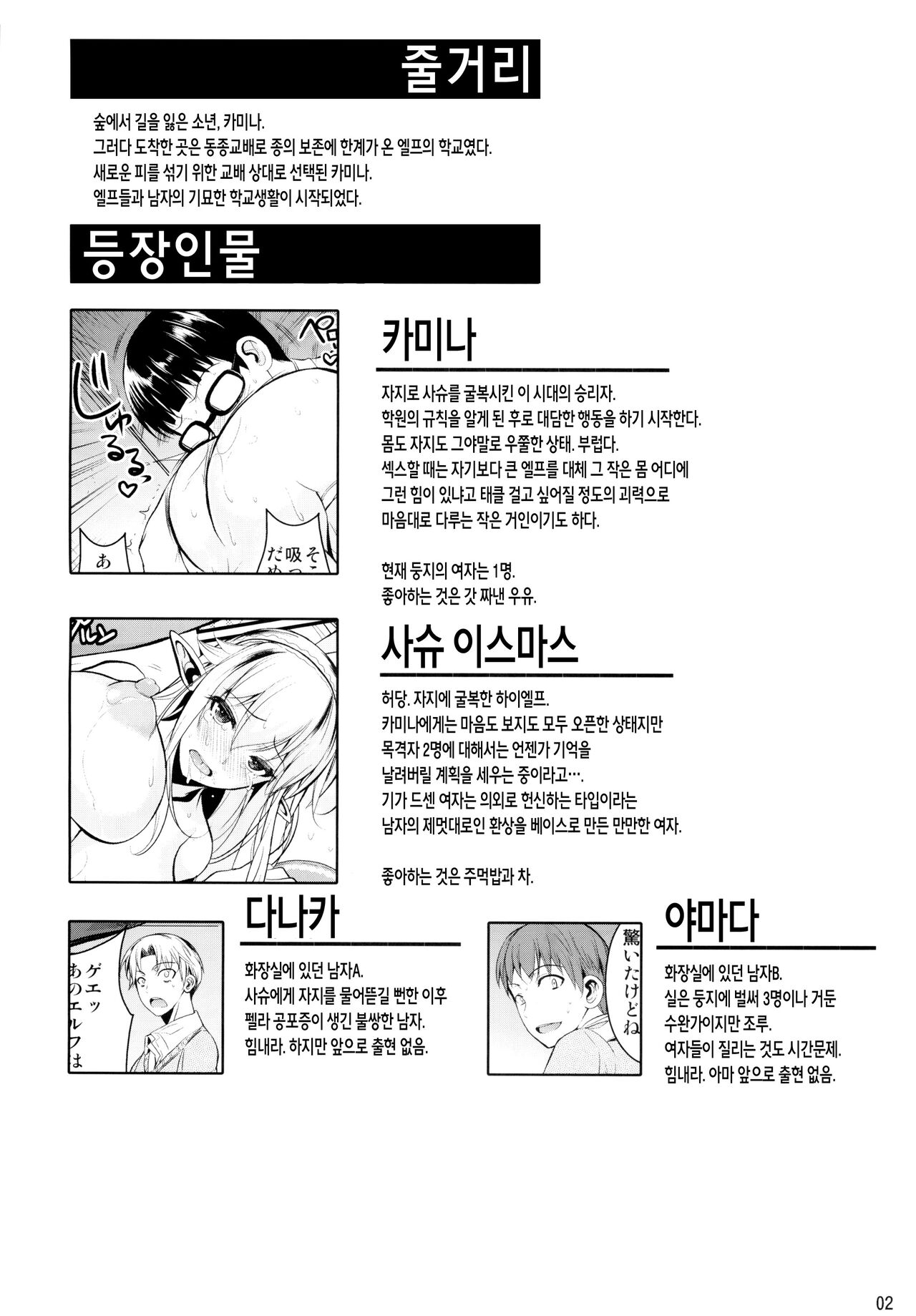 High Elf × High School Koku page 3 full