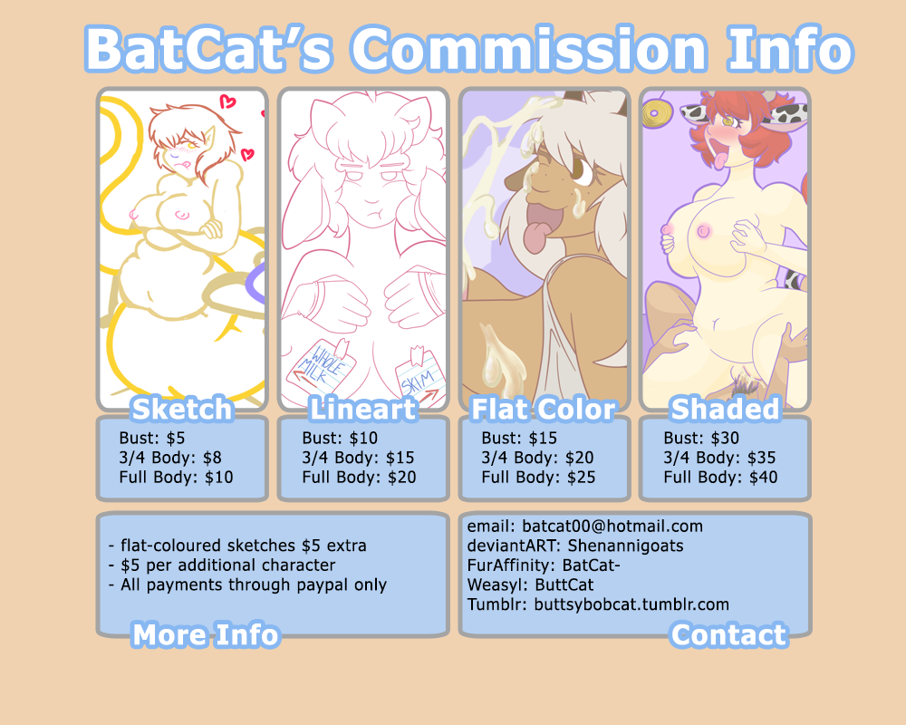 Artist - BatCat page 11 full