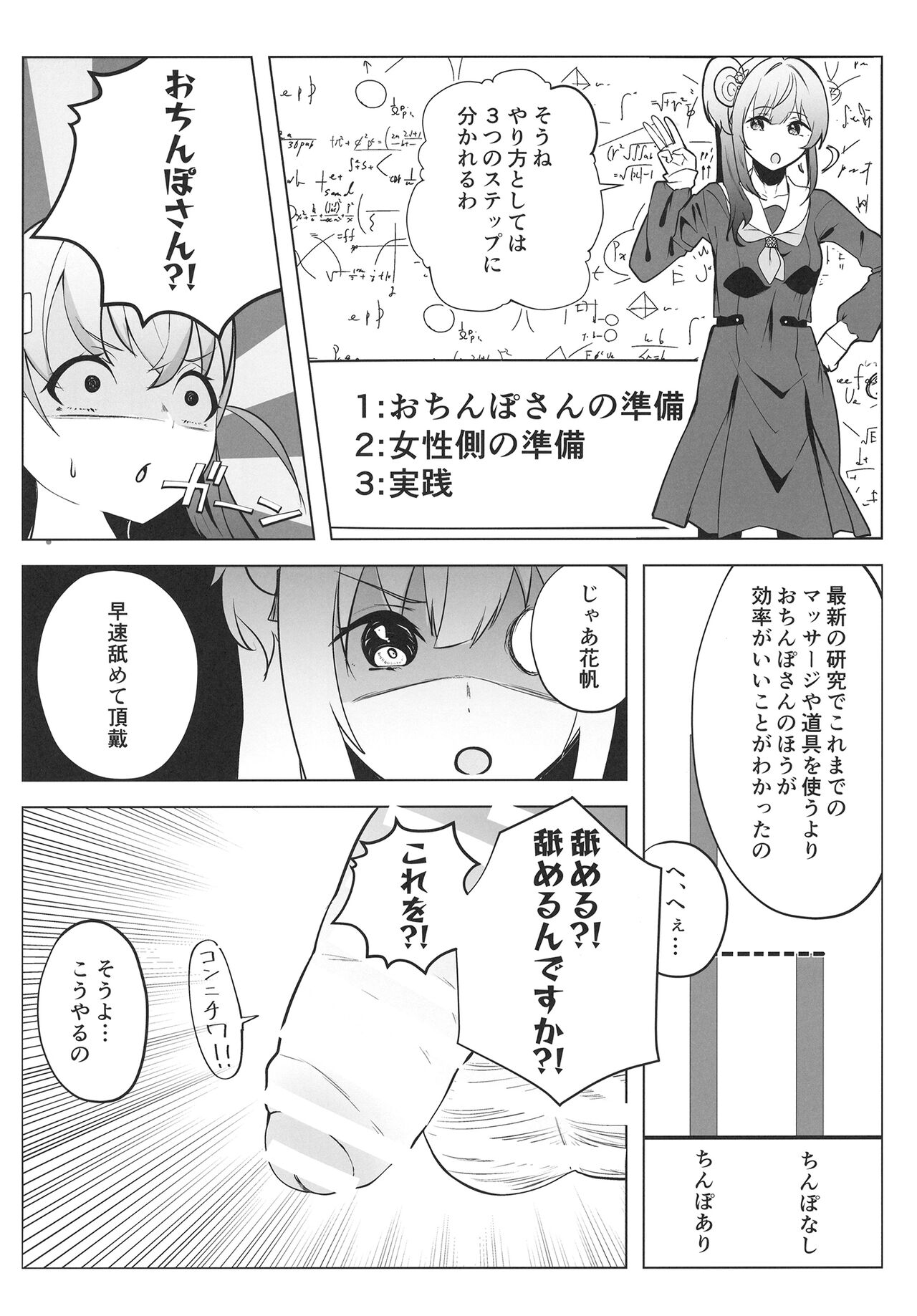 Otomune-shiki ChitsuTrain Juku Cerise Bouquet Hen page 7 full