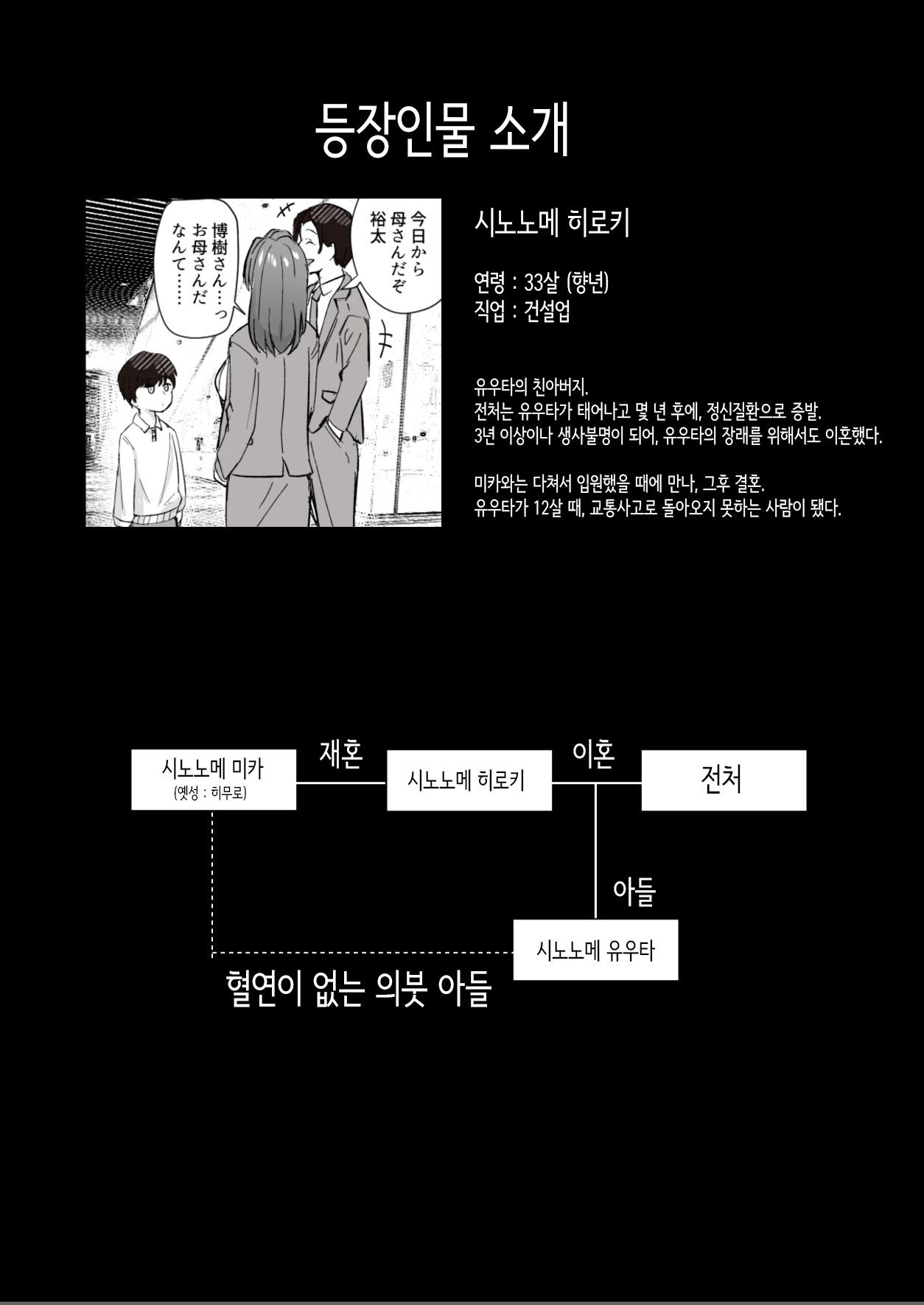 미인 의붓 엄마를 성적으로 좋아하게 돼버린 나 page 4 full