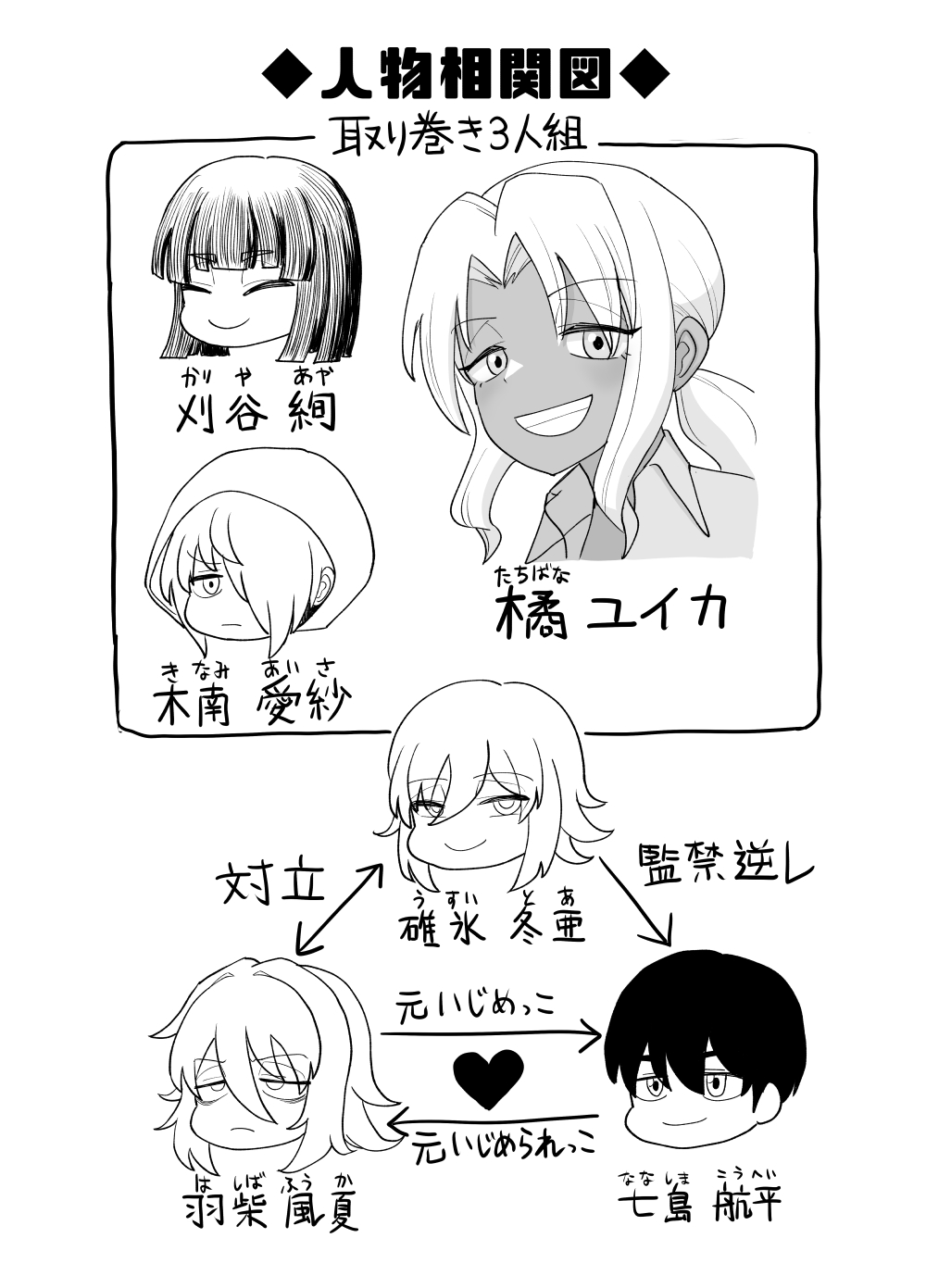 3-ningumi no Jouji Tachibana Yuika Hen "Kinpatsu Bakunyuu Yankee" Bangaihen 2 page 4 full