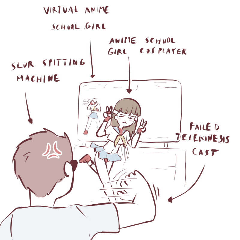 Anatomy of a Gamer GF page 12 full