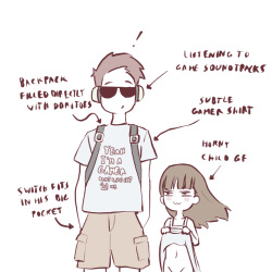 Anatomy of a Gamer GF