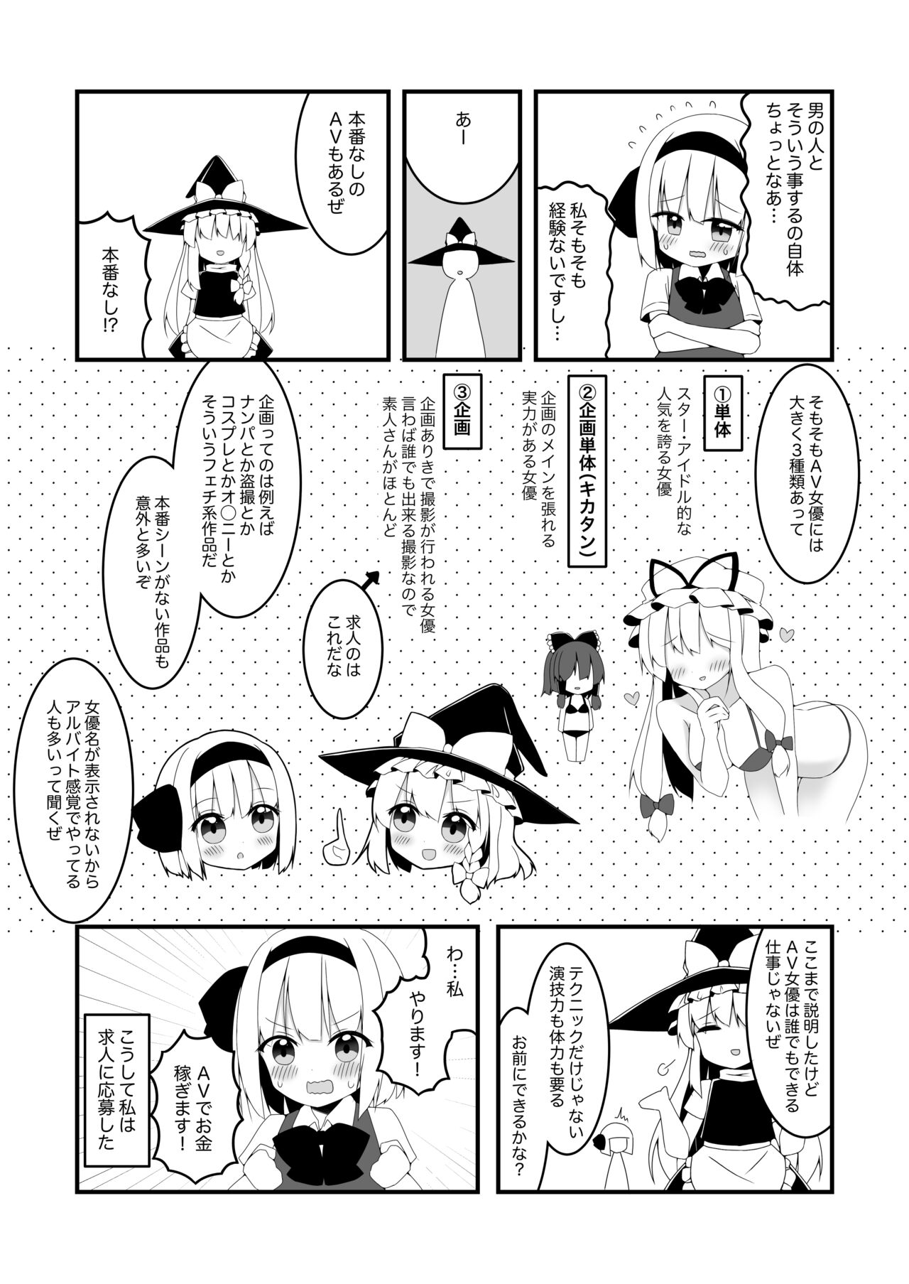 Youmu-chan ga Kikaku Mono AV ni Shutsuen Shita Hanashi page 5 full