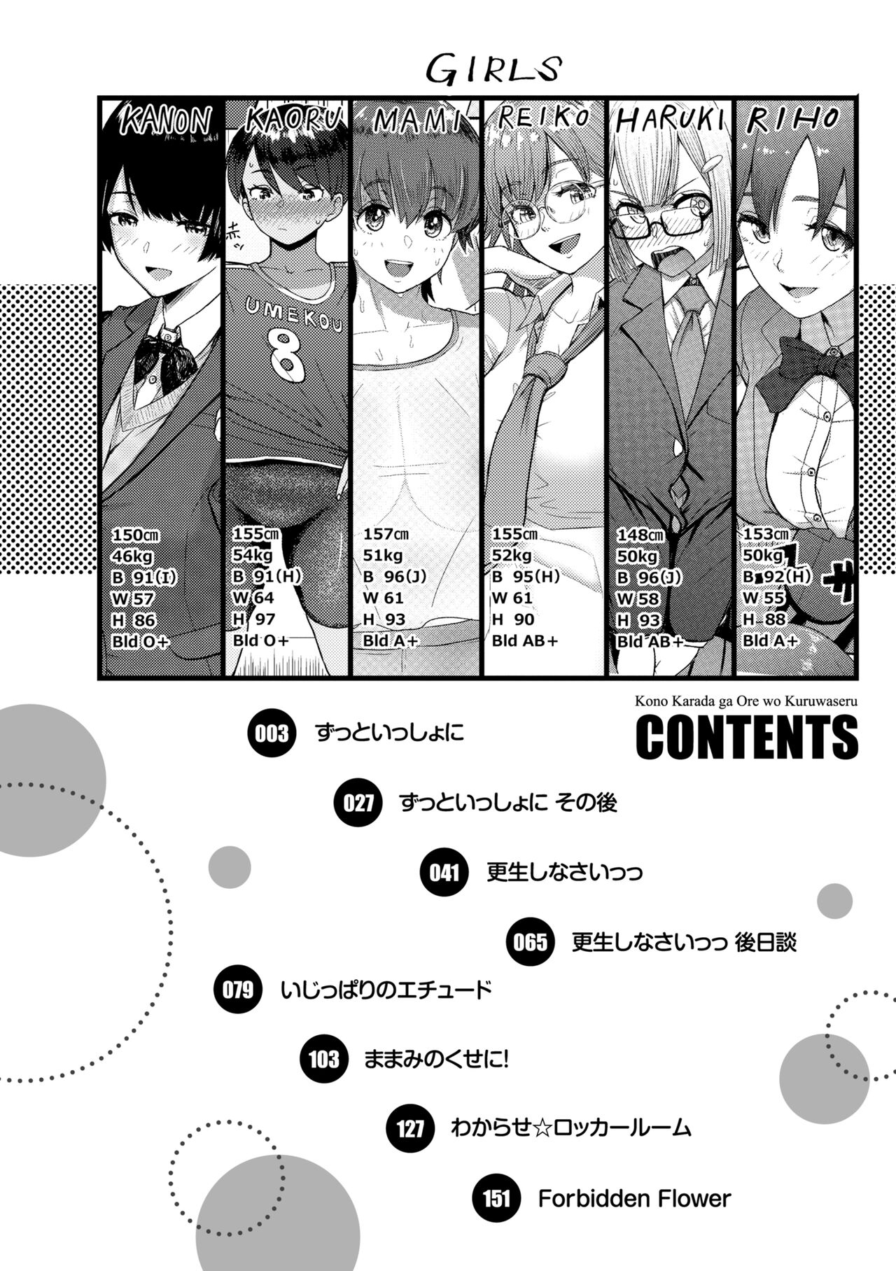 Kono Karada ga Ore o Kuruwaseru | 이 몸이 나를 미치게 한다 page 4 full