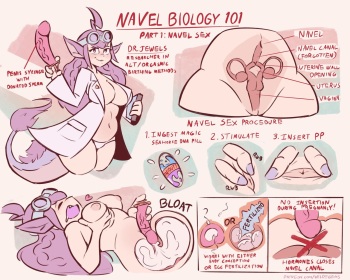 [WildeGems] Navel Biology 101 (Redux) cover