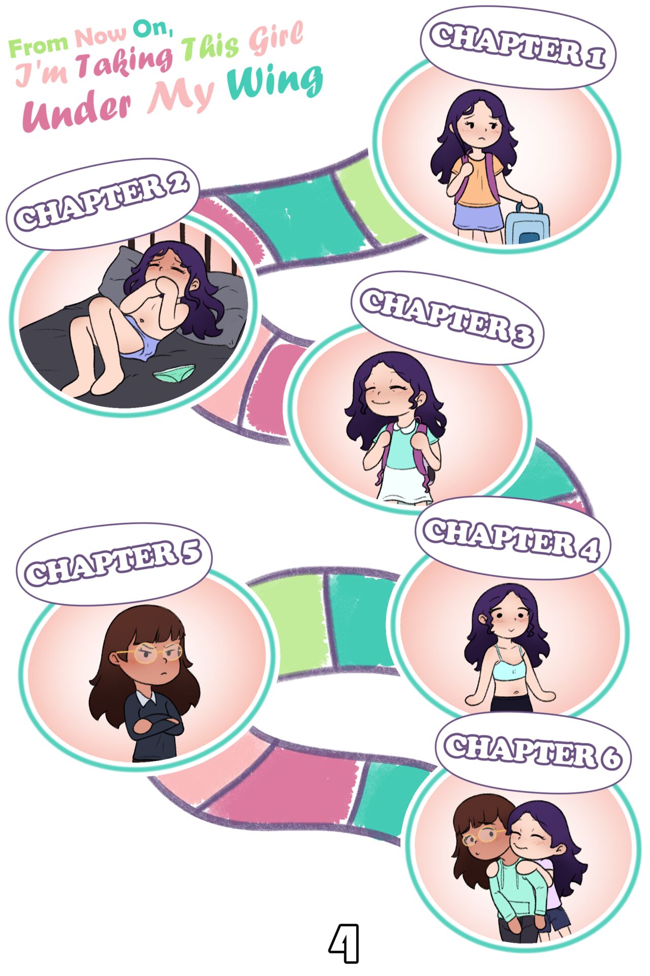 From Now On, I'm Taking This Girl Under My Wing #2 page 5 full